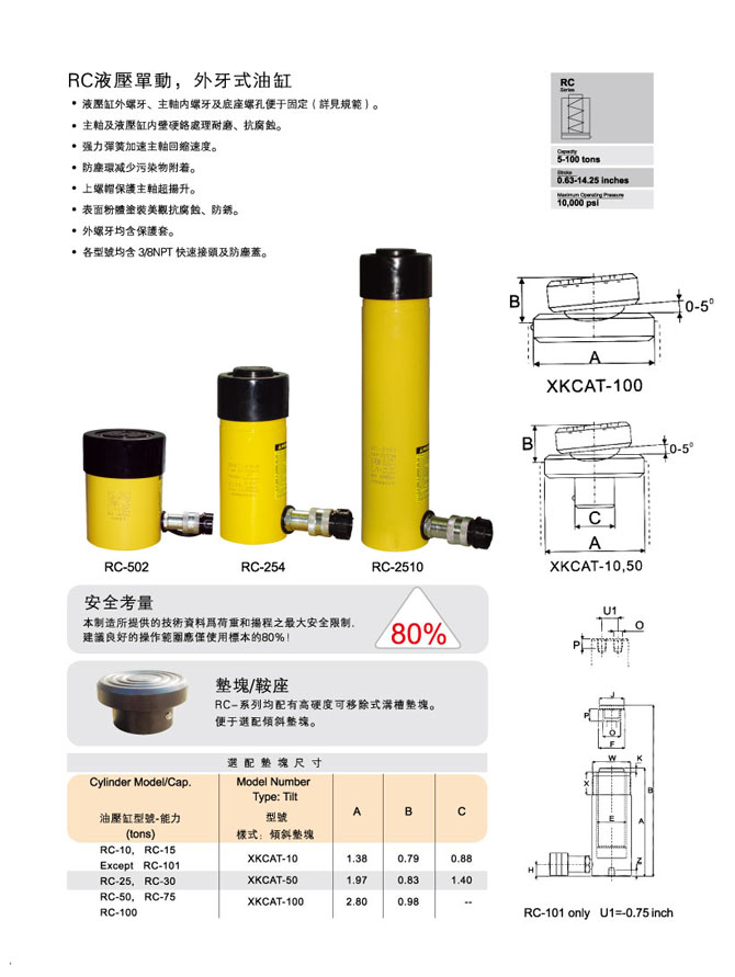 臺灣優(yōu)偉油缸 外牙式油缸