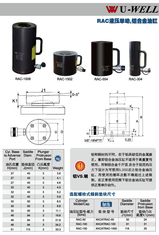 臺灣優(yōu)偉油缸 鋁合金油缸